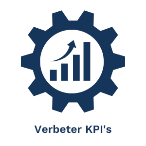 Verbeter KPIs